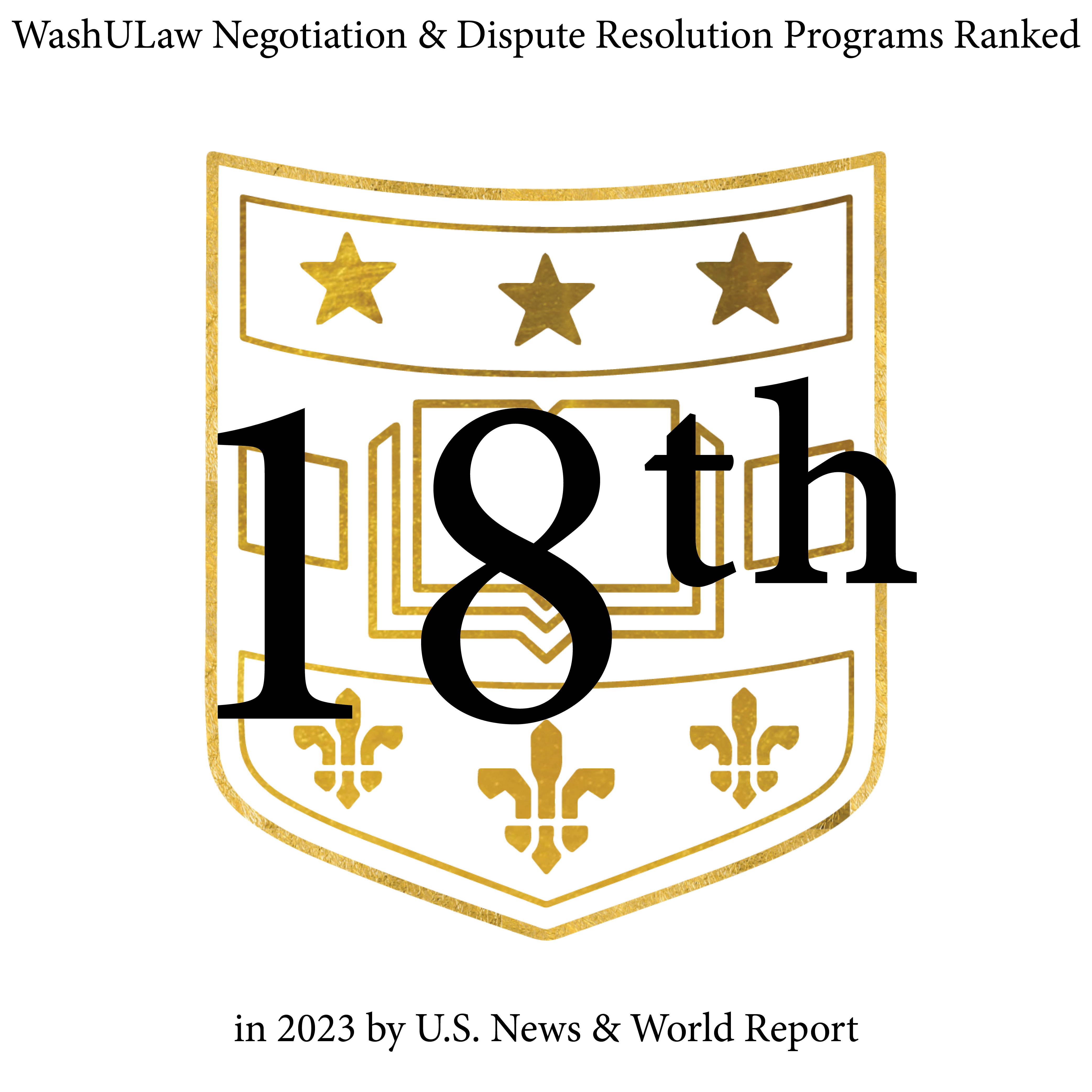 Negotiation & Dispute Resolution Program - WashULaw
